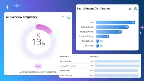 Inside the Shifting Sands: How Google AI Overviews Are Quietly Rewriting the PPC Rulebook Cover