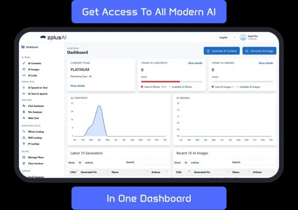 Is ZPlusAI the Ultimate All-in-One AI Powerhouse? My No-Holds-Barred Review Cover