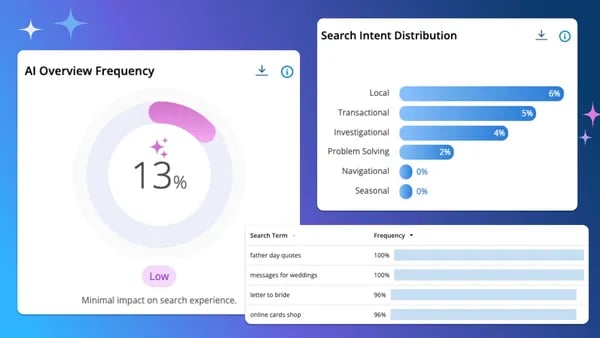 Inside the Shifting Sands: How Google AI Overviews Are Quietly Rewriting the PPC Rulebook Cover